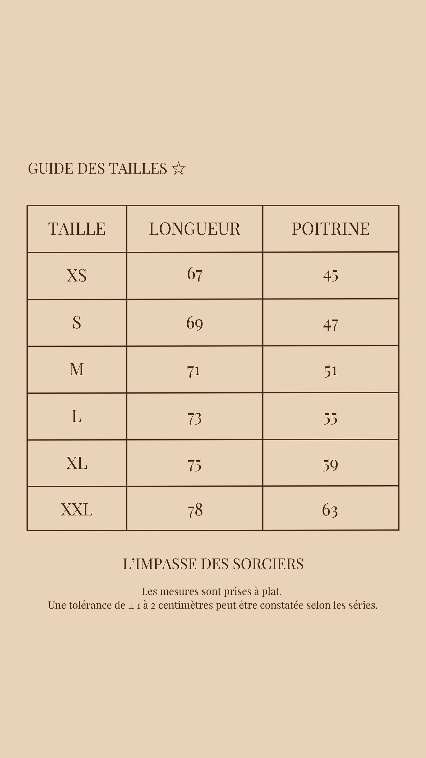 Museum of Books (pré-commande)